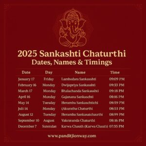 2025 Sankashti Chaturthi 2025 Sankashti Chaturthi