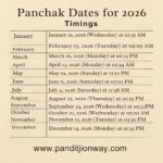 Panchak Dates 2026 and Timings