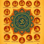 The 16 Sanskaras in Hinduism