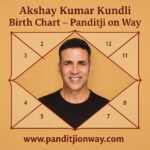 Akshay Kumar Kundli Birth Chart – Best Indian Actor