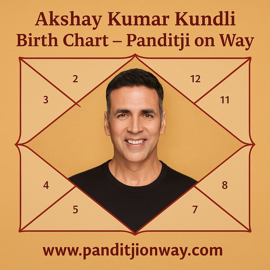 You are currently viewing Akshay Kumar Kundli Birth Chart – Best Indian Actor