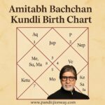 Amitabh Bachchan Kundli Birth Chart – Megastar Indian Actor