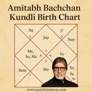 Read more about the article Amitabh Bachchan Kundli Birth Chart – Megastar Indian Actor