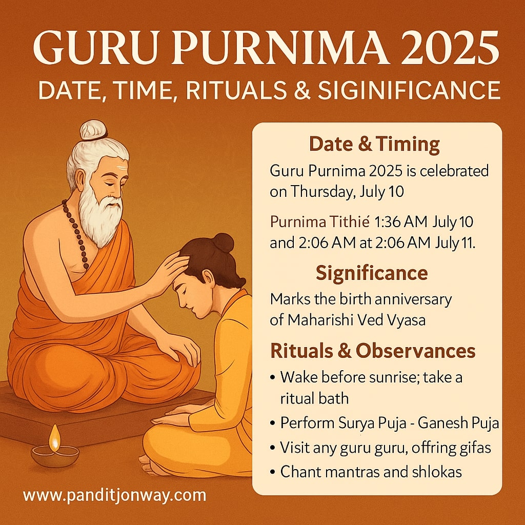 Guru Purnima 2025 – Date, Time, Rituals & Significance