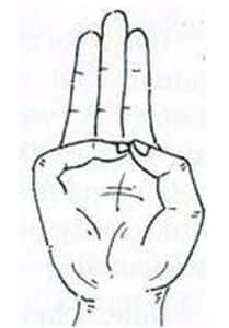 Varuna Mudra
