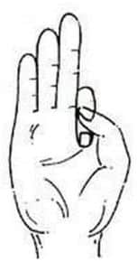 Vayu Mudra