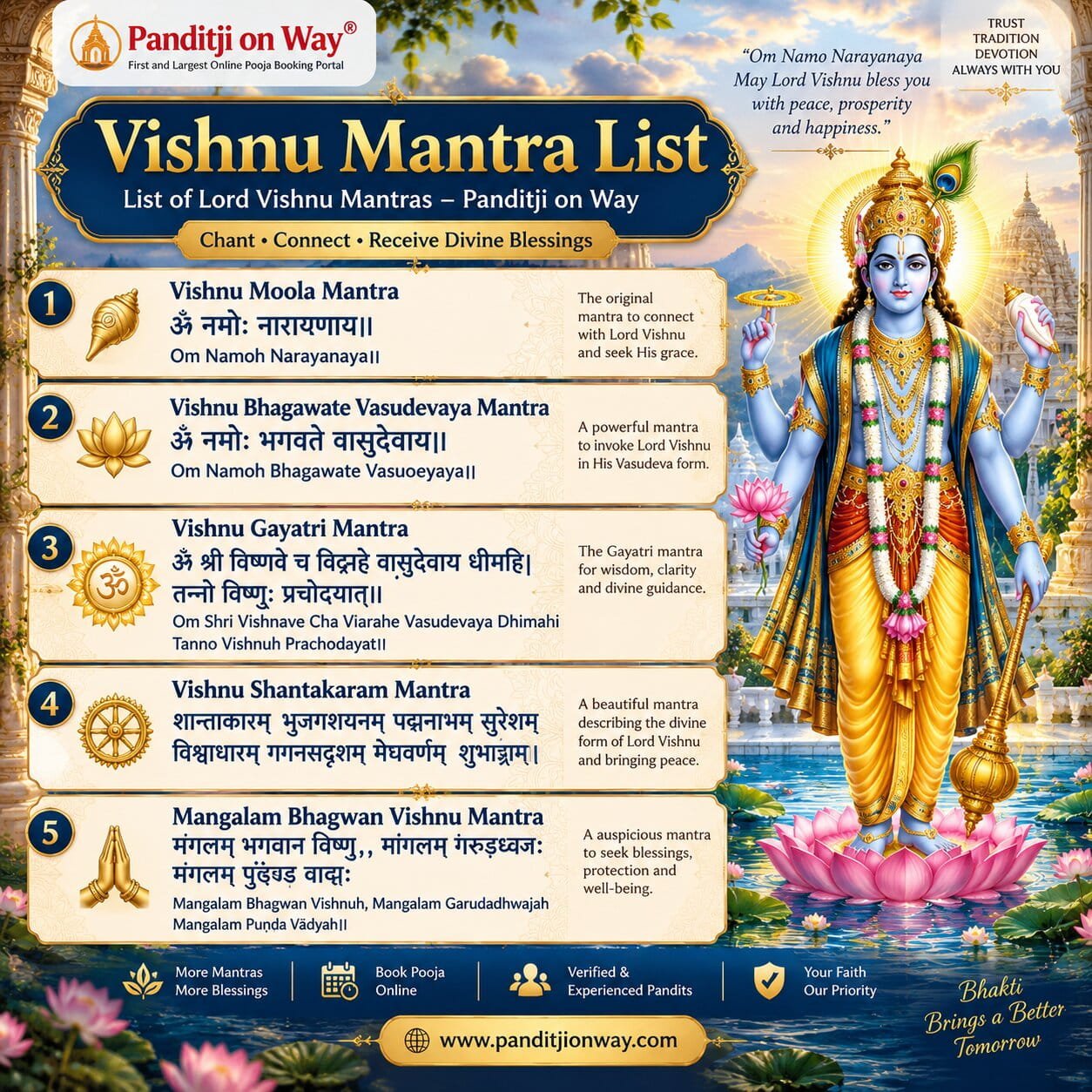 Vishnu Mantra List Vishnu Mantra List Devotional
