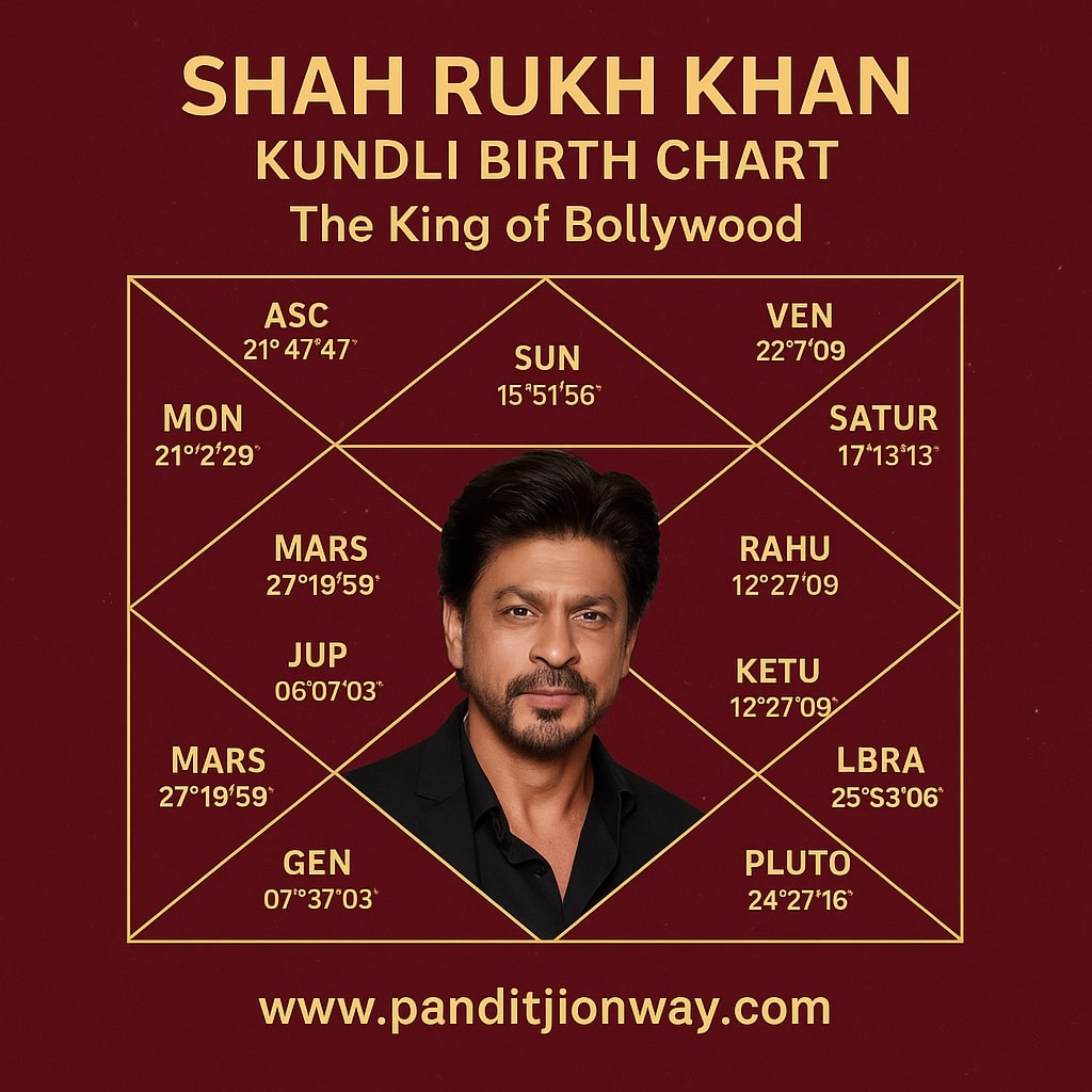 You are currently viewing Shah Rukh Khan Kundli Birth Chart: The King of Bollywood