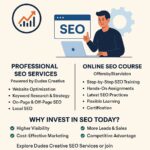Boost Your Online Presence with Professional SEO Services and Training +916009761566