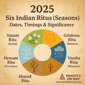 Read more about the article 2025 Six Indian Ritus (Seasons) – Dates, Timings & Significance