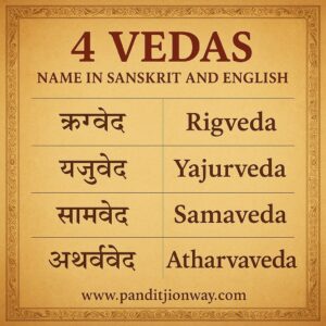 4 Vedas Name in Sanskrit and English 4 Vedas Name in Sanskrit and English