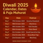Diwali 2025 Calendar, Dates & Puja Muhurat | PanditJi On Way