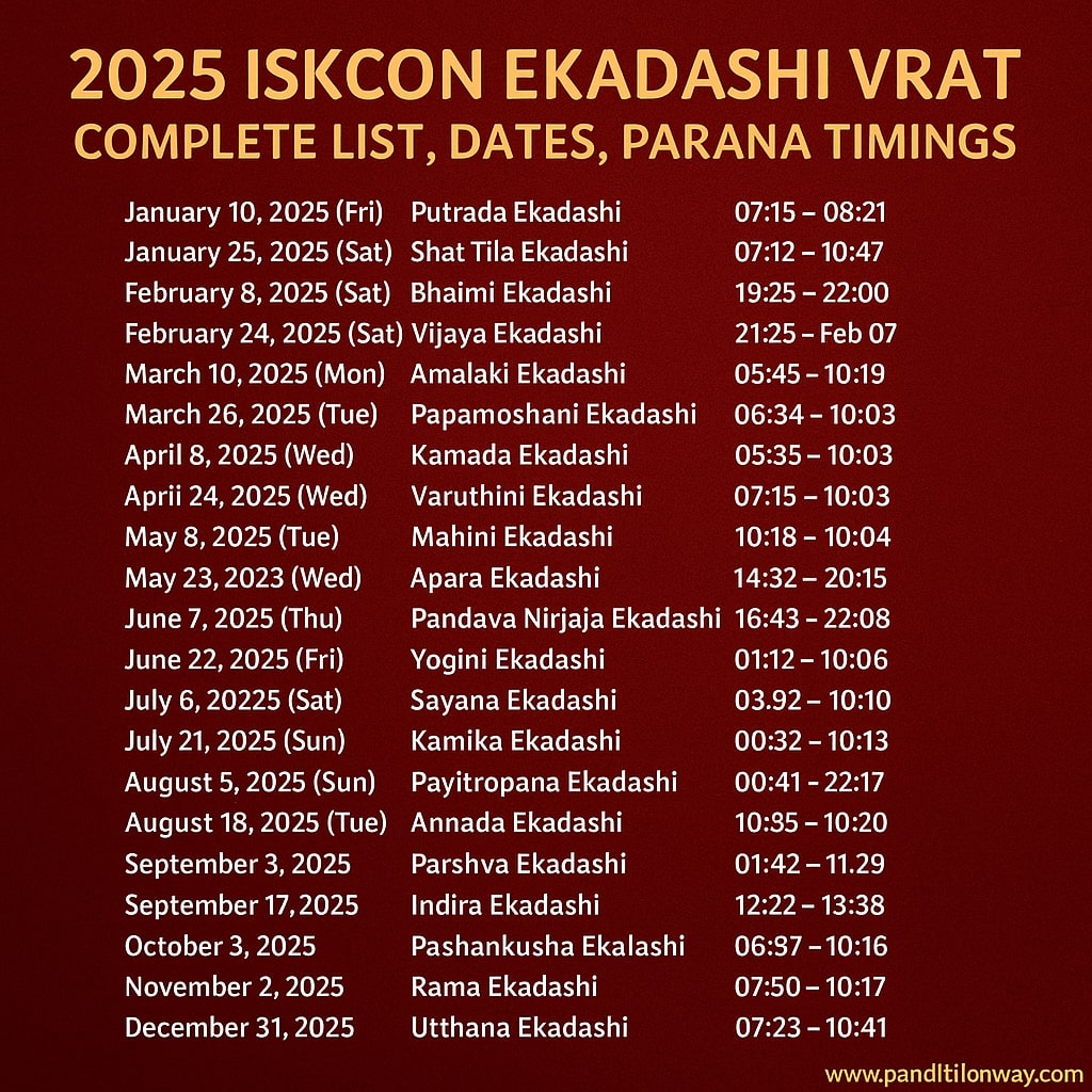 2025 ISKCON Ekadashi Vrat