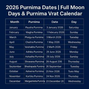 Read more about the article 2026 Purnima Dates | Full Moon Days & Purnima Vrat Calendar