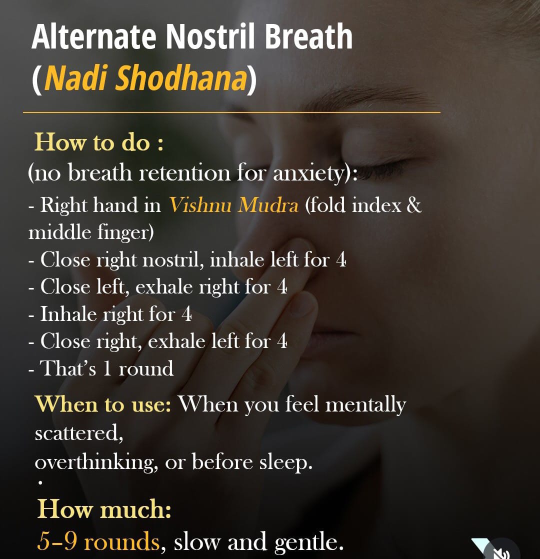 Alternate Nostril Breath (Nadi Shodhana)