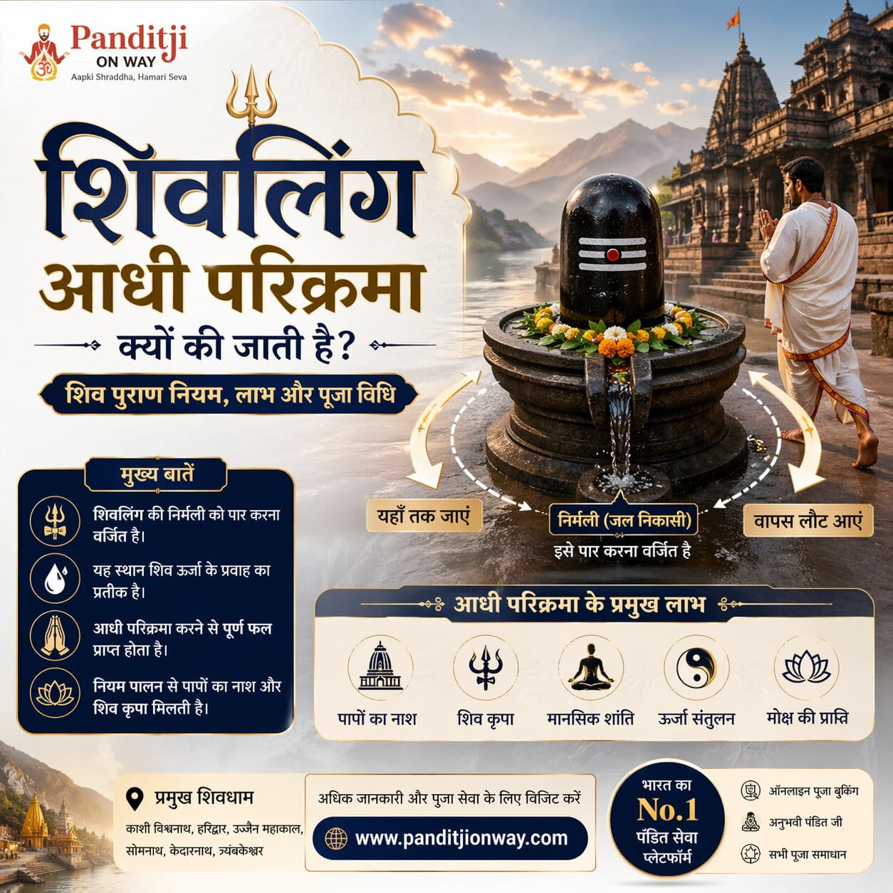 शिवलिंग की आधी परिक्रमा क्यों की जाती है