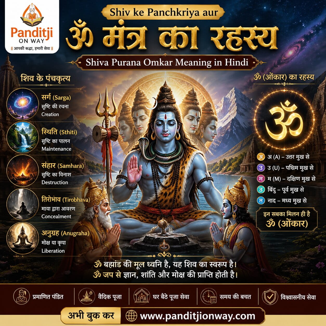 शिव के पंचकृत्य और ॐ मंत्र का रहस्य