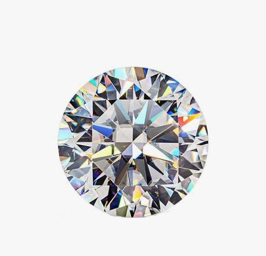 gra certified moissanite round cut diamond for numerology gra certified moissanite round cut diamond for numerology