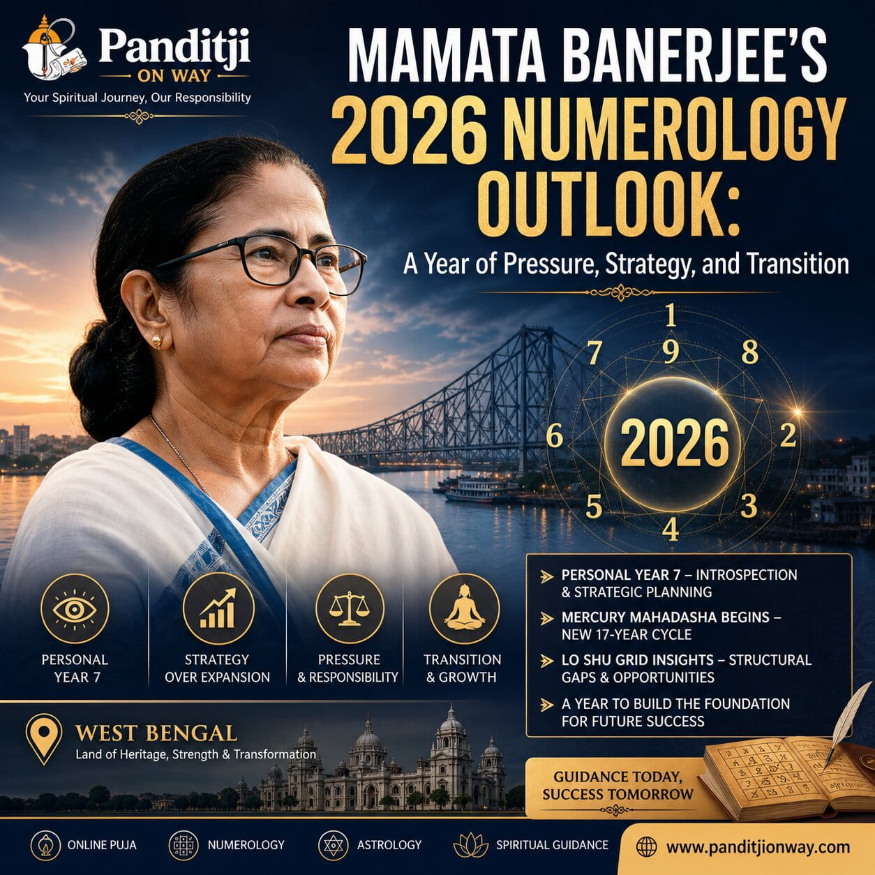 Mamata Banerjee numerology 2026 outlook