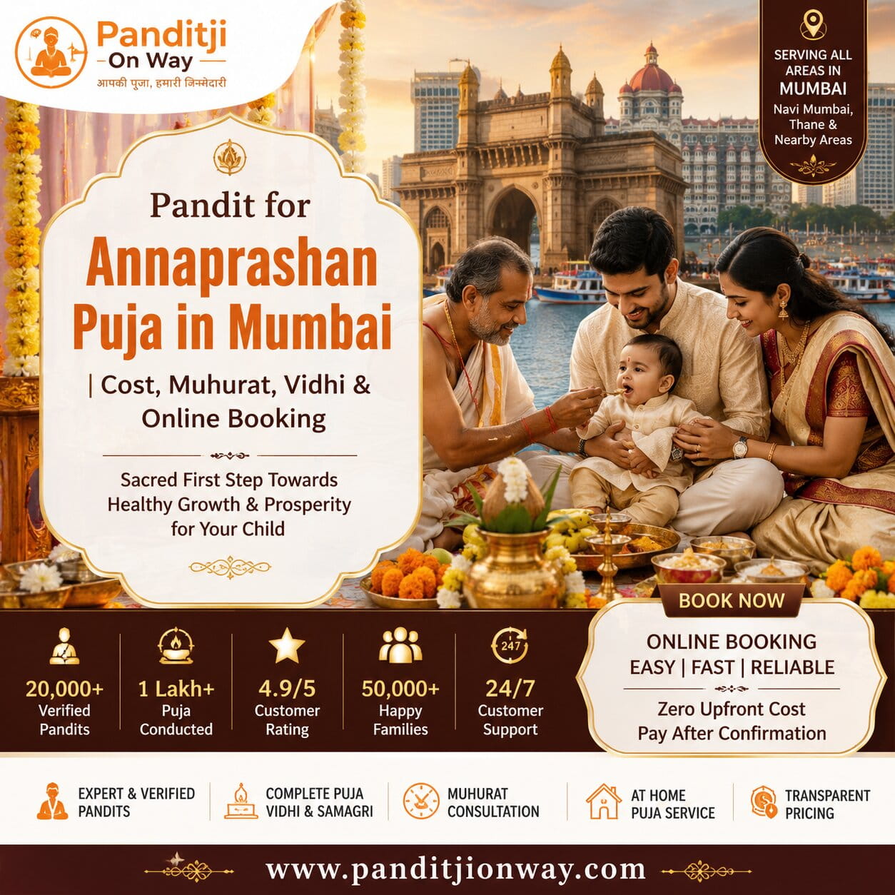 Pandit for Annaprashan Puja in Mumbai