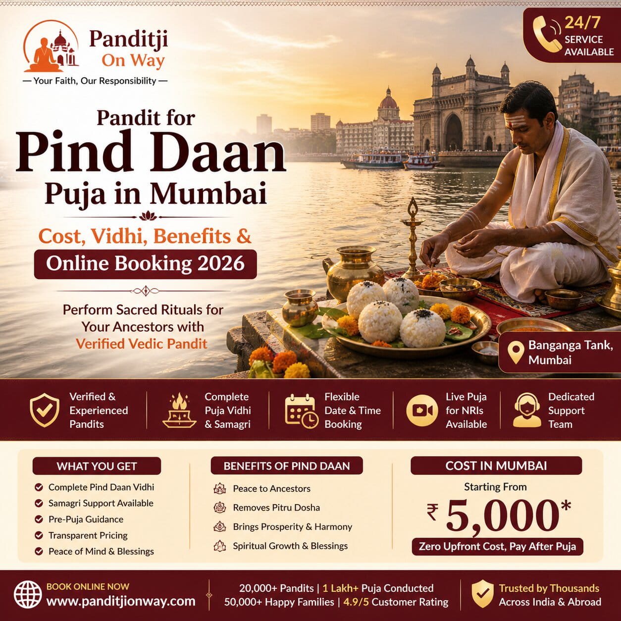 Pandit for Pind Daan Puja in Mumbai