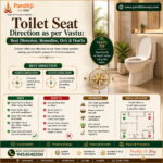 Toilet Seat Direction as per Vastu: Best Direction, Remedies, Do’s & Don’ts