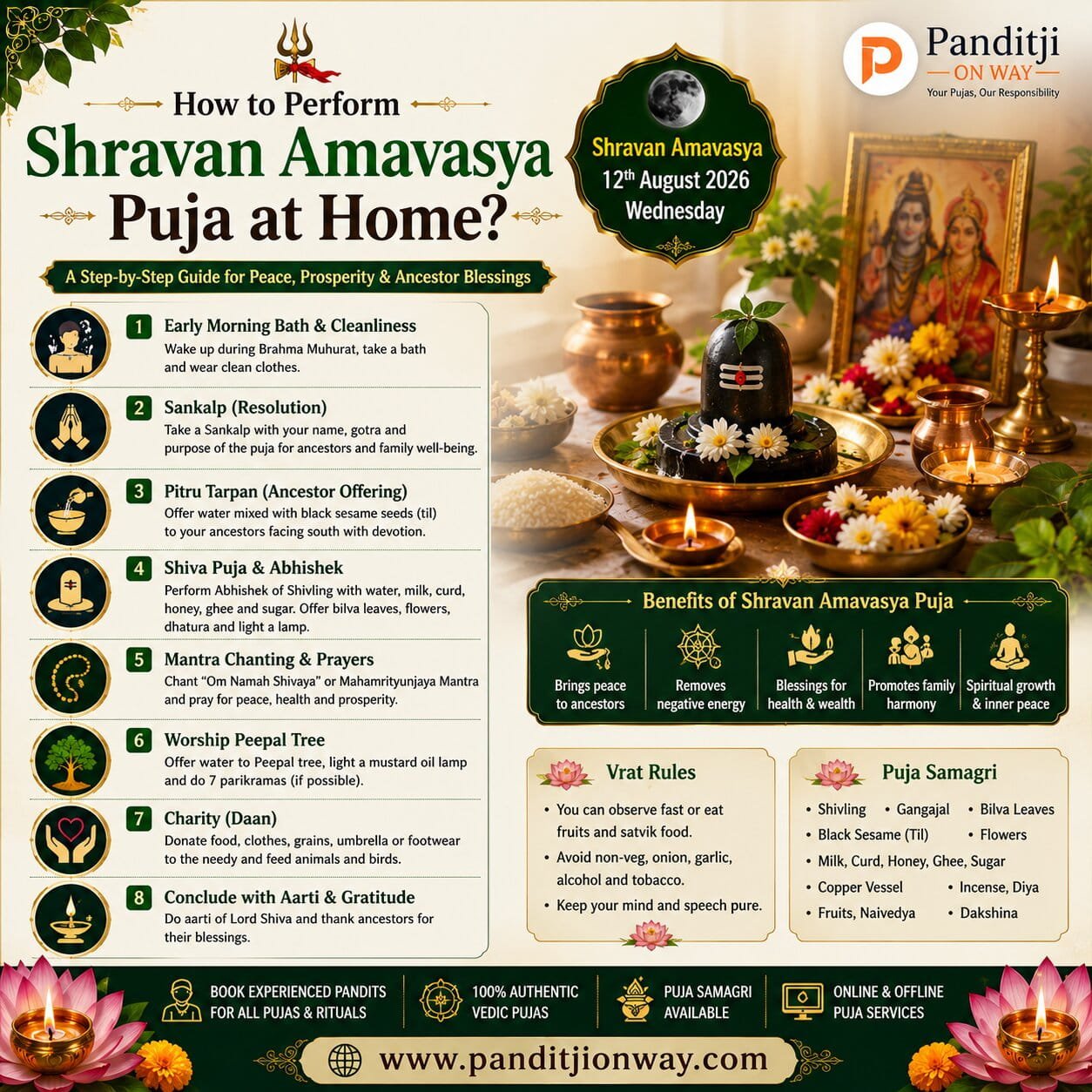 How to Perform Shravan Amavasya Puja at Home How to Perform Shravan Amavasya Puja at Home
