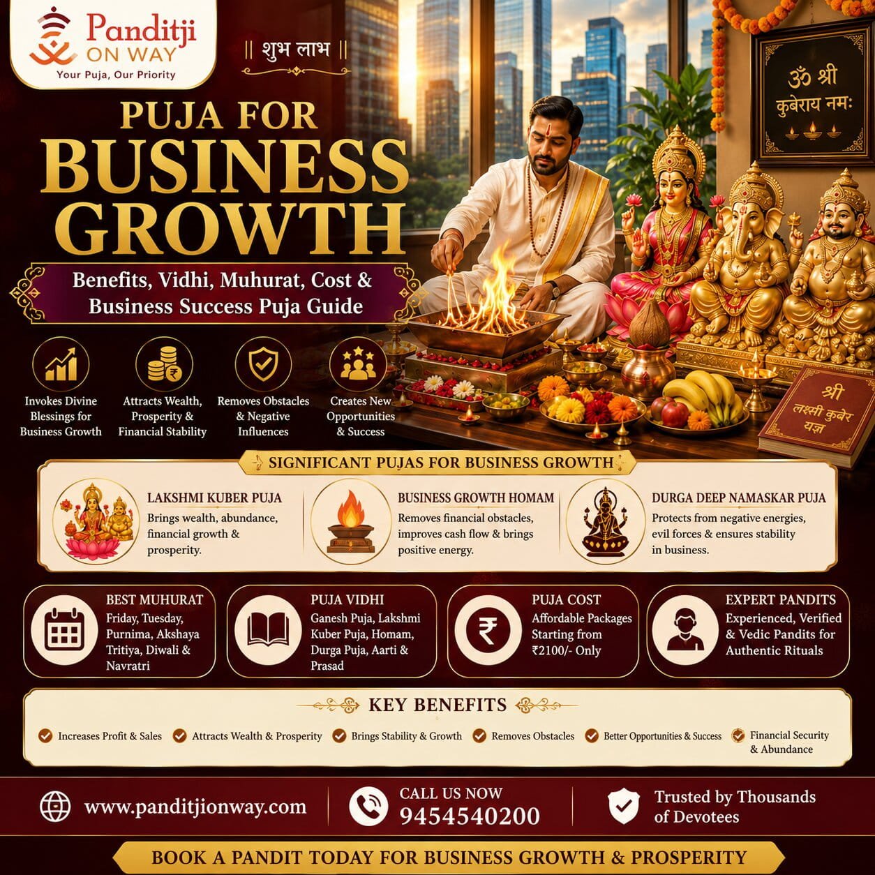 Puja for business growth and prosperity