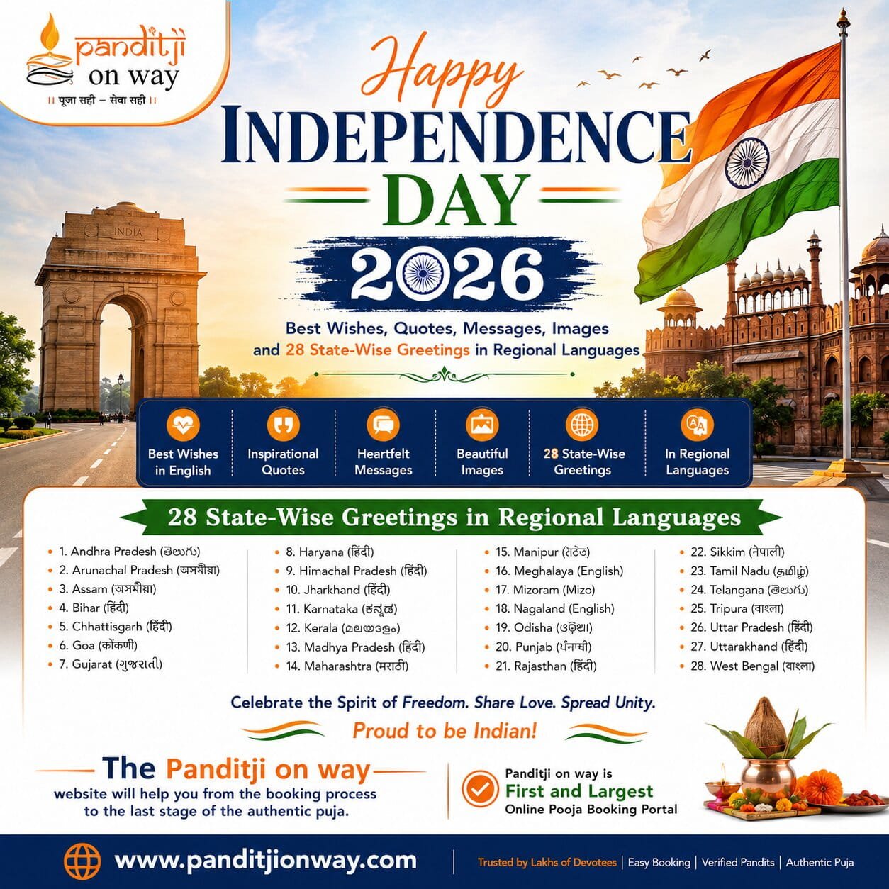 Happy Independence Day 2026 Best Wishes Happy Independence Day 2026 Best Wishes