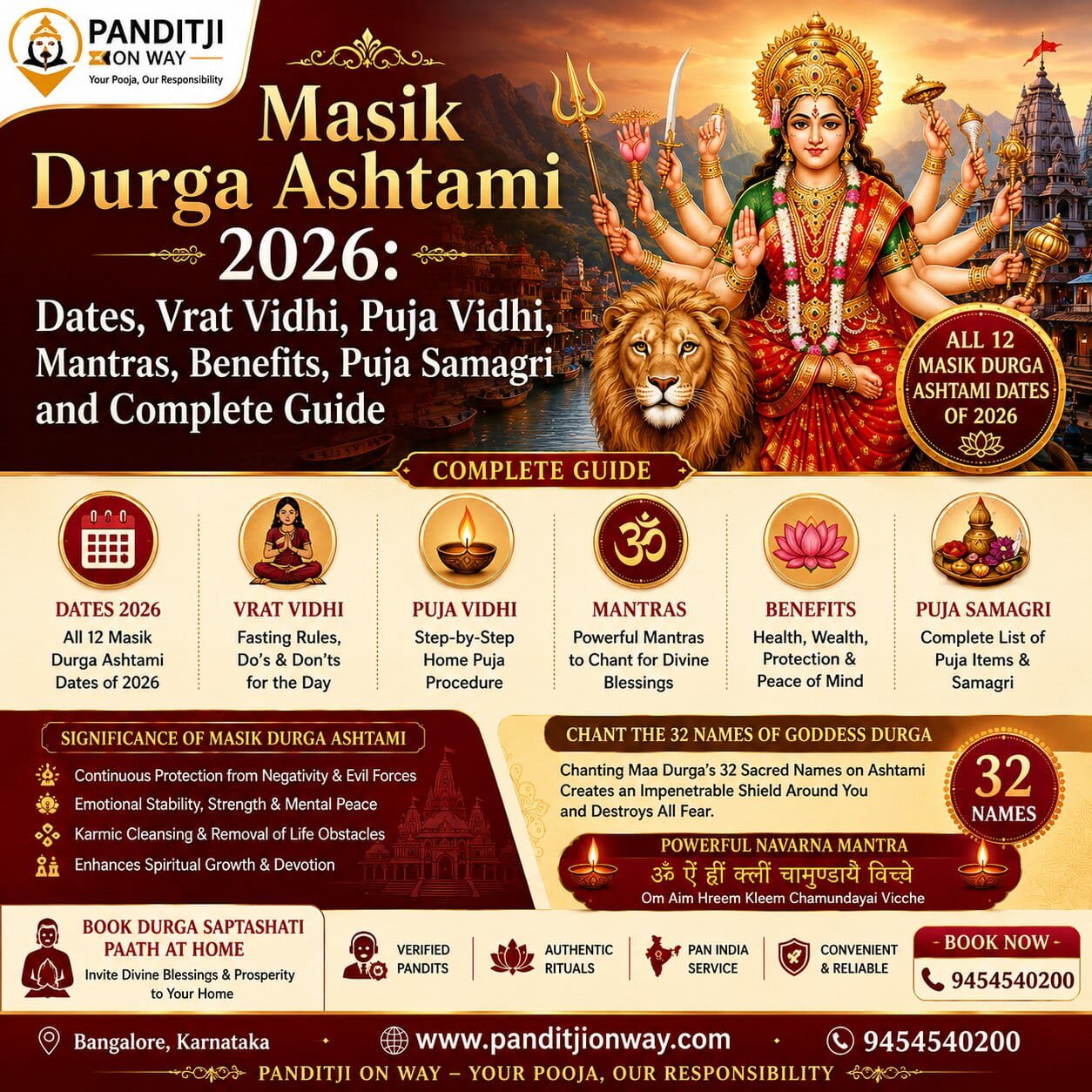 Masik Durga Ashtami 2026