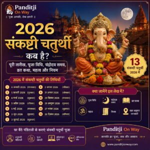 Sankashti Chaturthi 2026 Vrat Dates