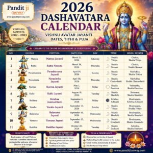 Read more about the article 2026 Dashavatara Calendar: Vishnu Avatar Jayanti Dates, Tithi & Puja