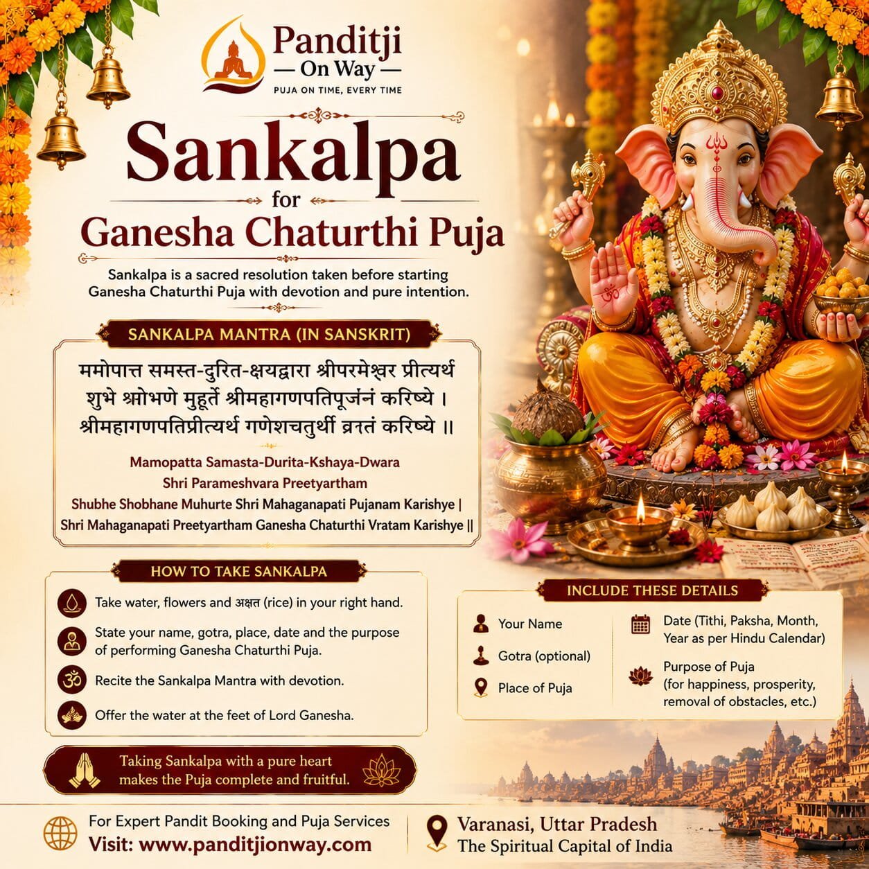 Ganesha Chaturthi Sankalpa Guide Ganesha Chaturthi Sankalpa Guide