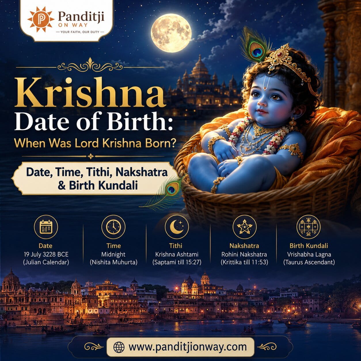 Krishna Date of Birth and Death Time