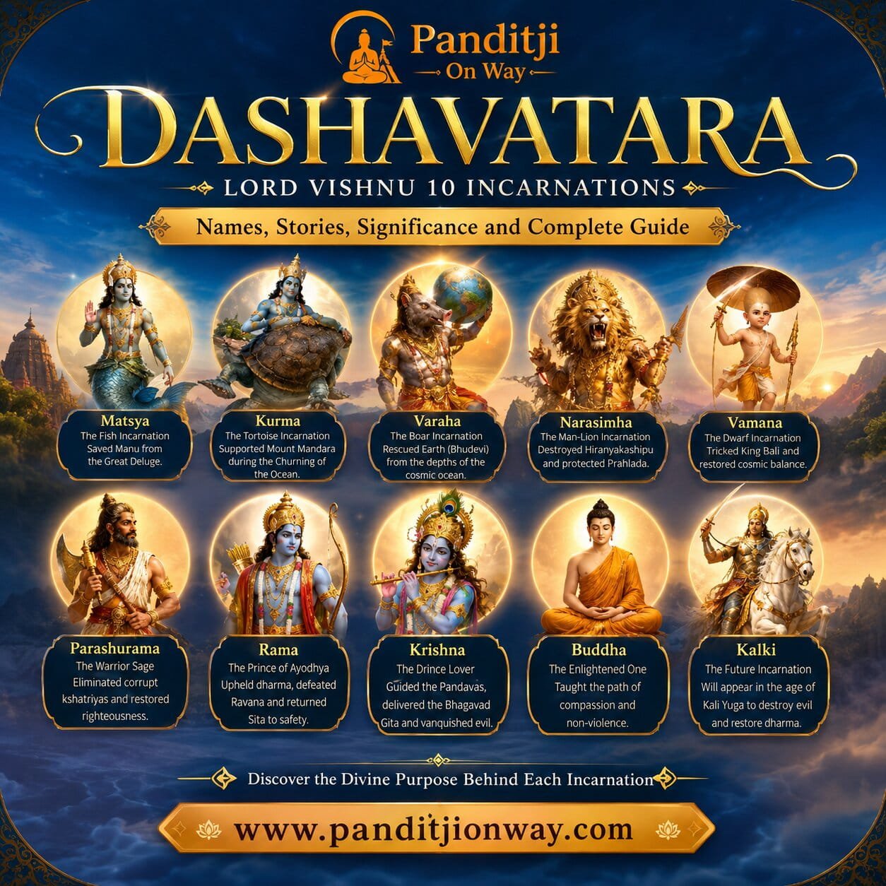 List of All 10 Incarnations of Lord Vishnu List of All 10 Incarnations of Lord Vishnu