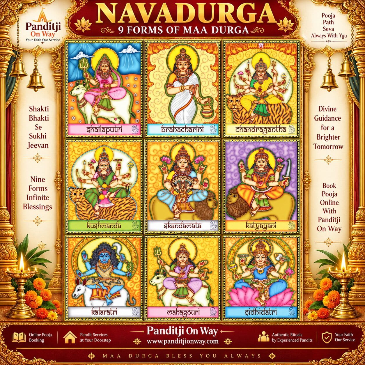Navadurga Nine Forms of Durga Navadurga Nine Forms of Durga
