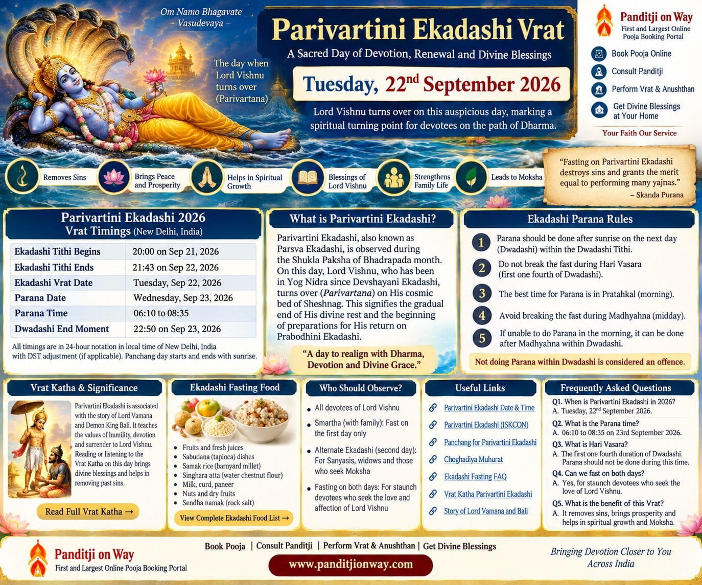 Parivartini Ekadashi 2026 Devotional Guide Parivartini Ekadashi 2026 Devotional Guide