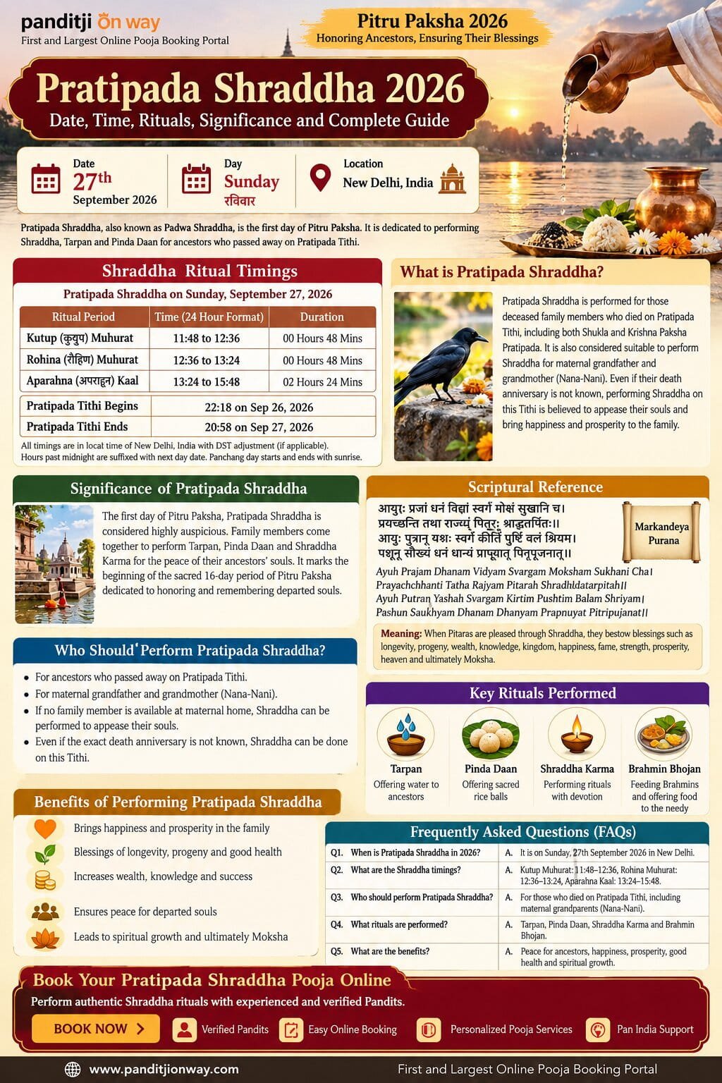 Pratipada Shraddha 2026 Guide Pratipada Shraddha 2026 Guide