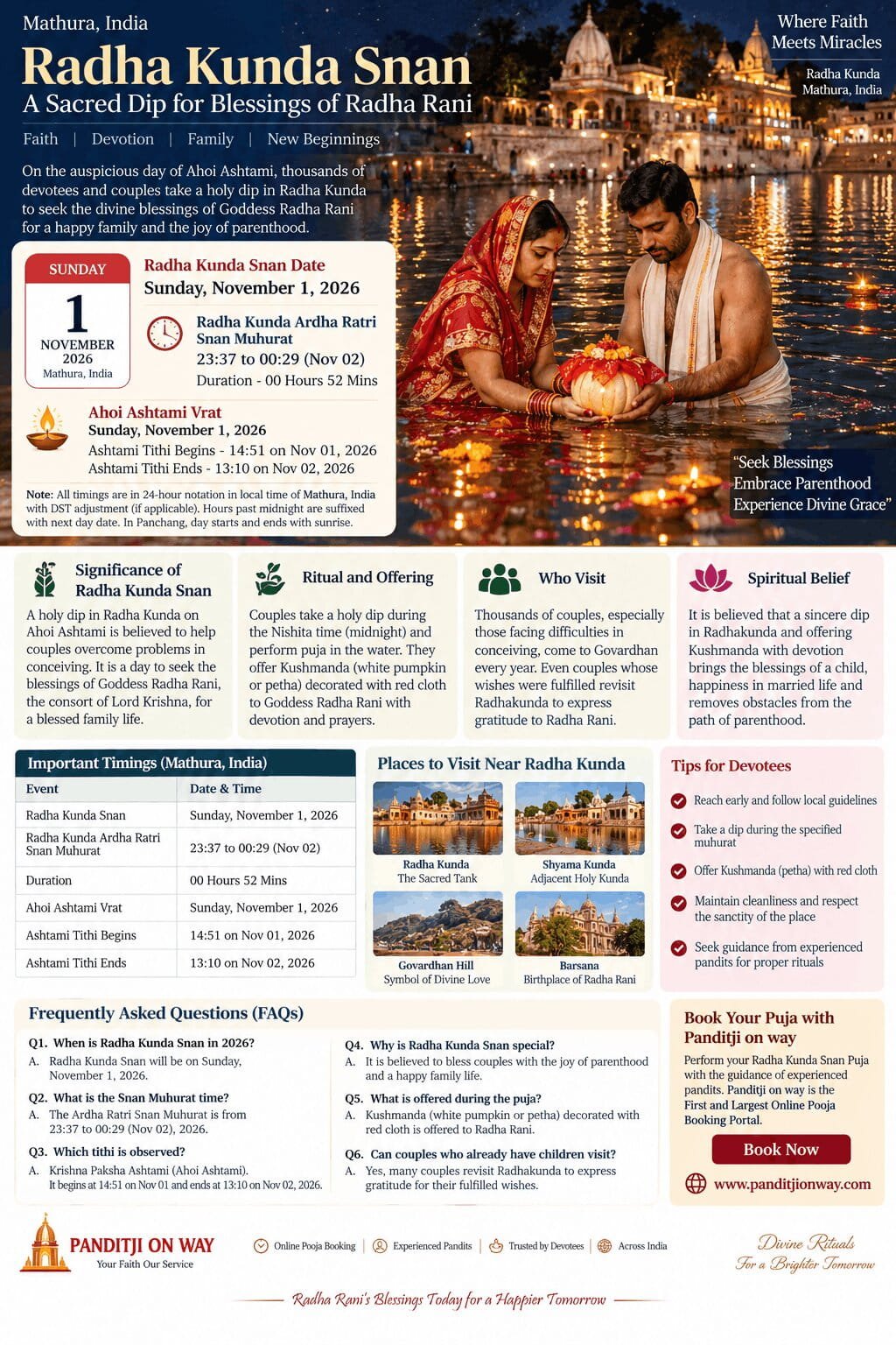 Radha Kunda Snan A Sacred Guide Radha Kunda Snan A Sacred Guide