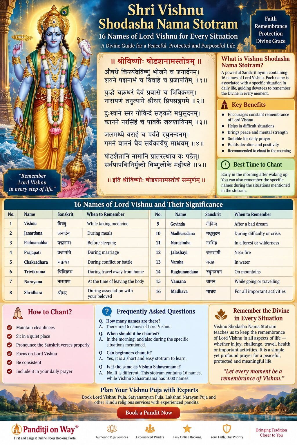 Shri Vishnu Shodasha Nama Stotram
