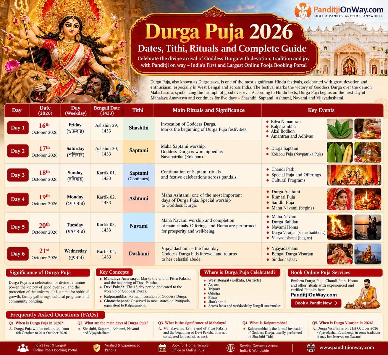 Durga Puja 2026 Calendar and Complete Guide Durga Puja 2026 Calendar and Complete Guide