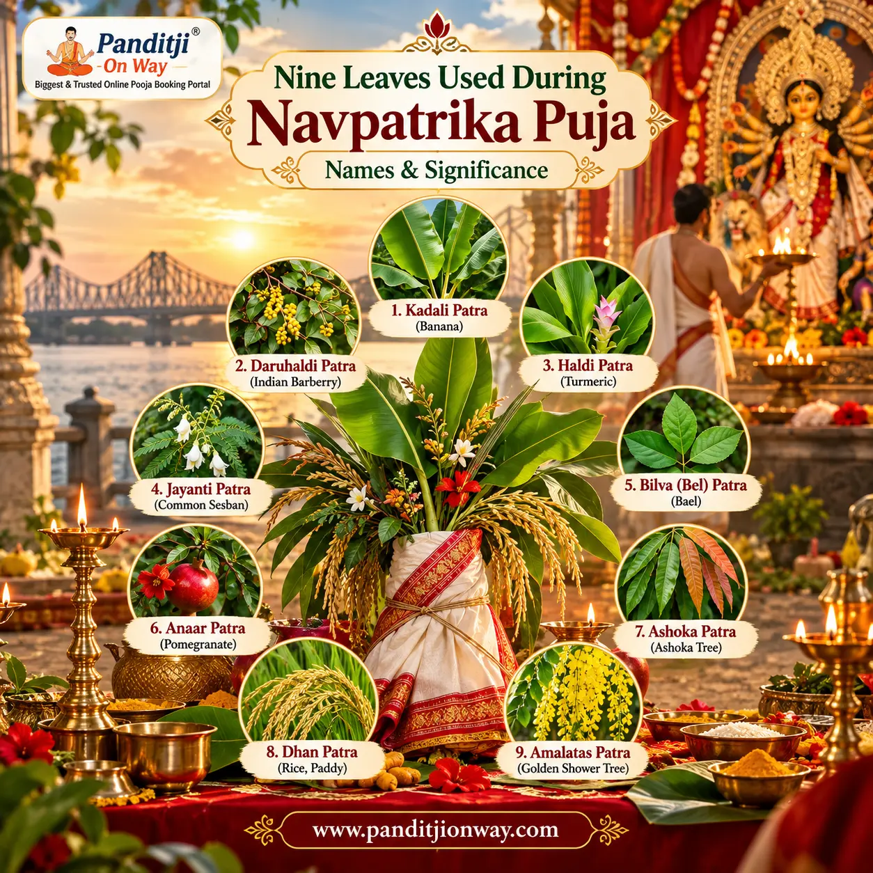 Nine Leaves Used During Navpatrika Puja