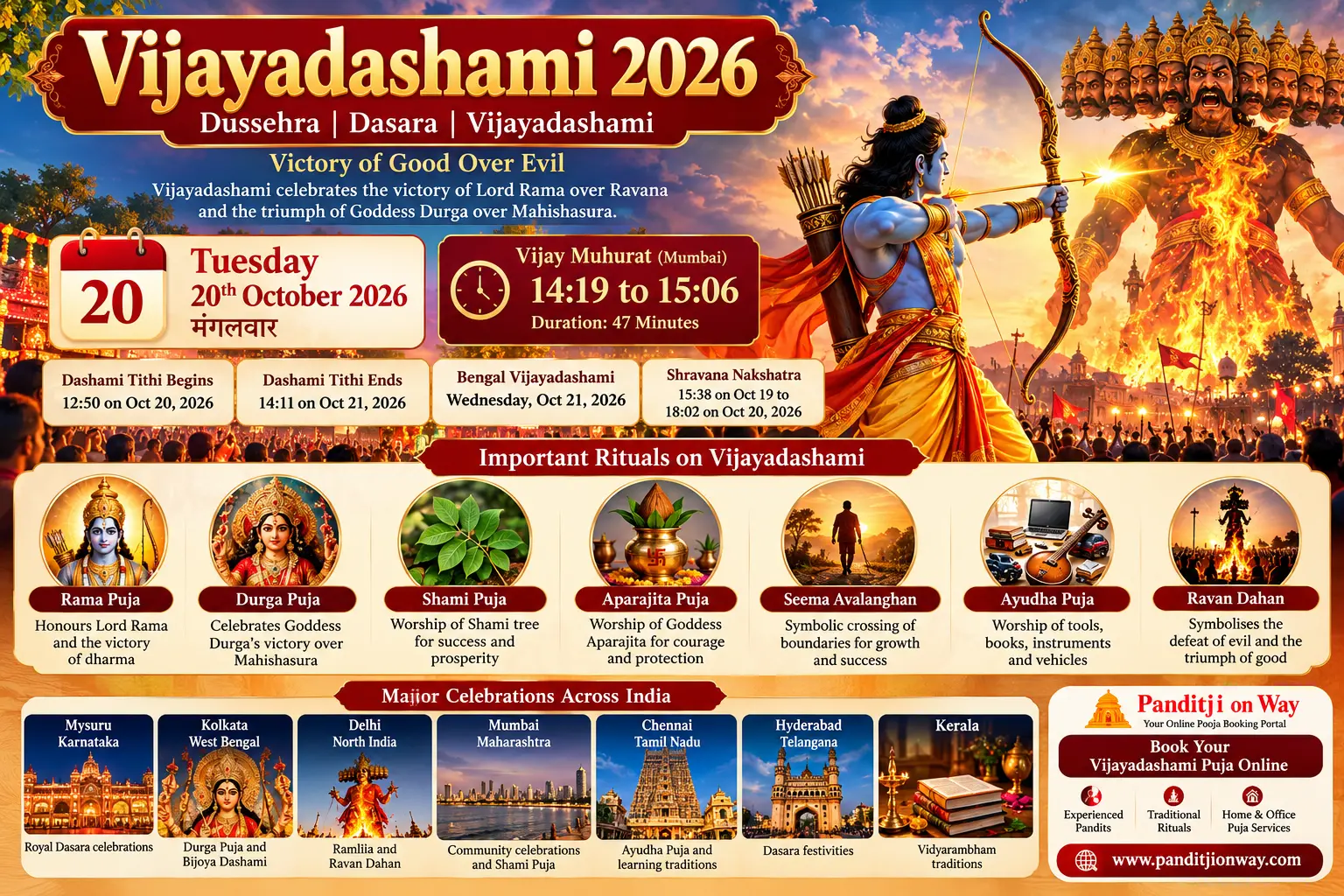 Vijayadashami 2026 Festival